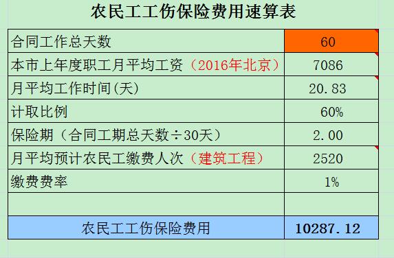 计取