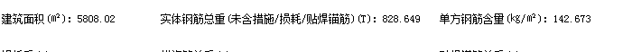 建筑面積