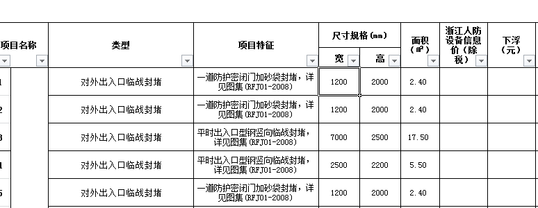 如图所示