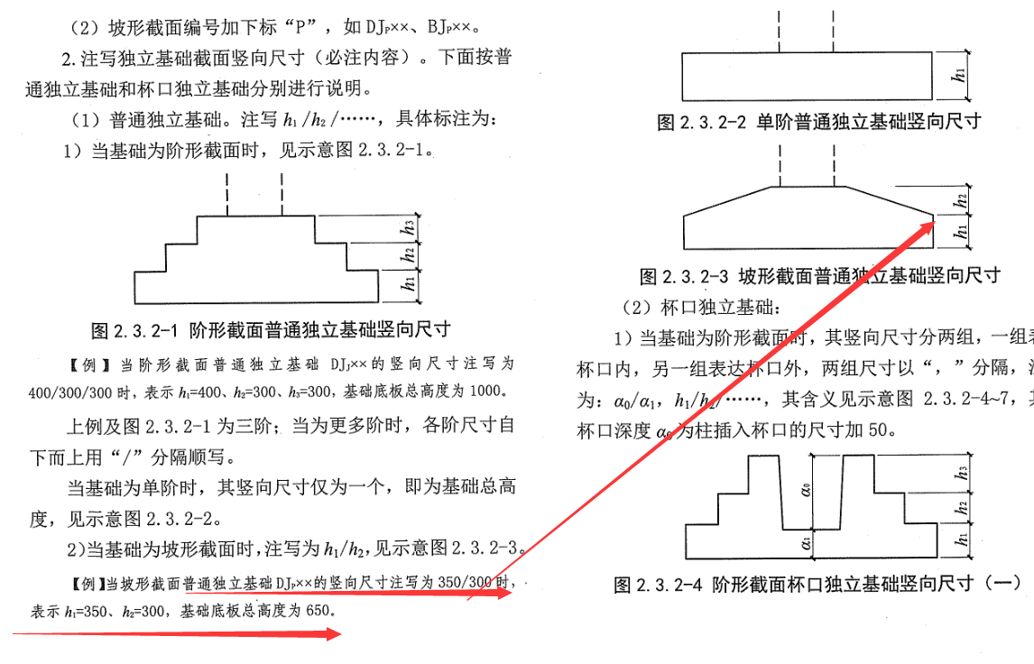廣聯(lián)達(dá)服務(wù)新干線