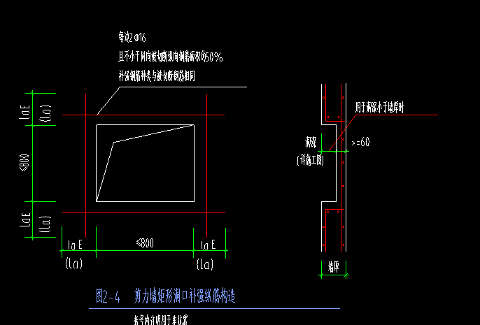 墙洞