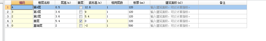 首層標(biāo)高