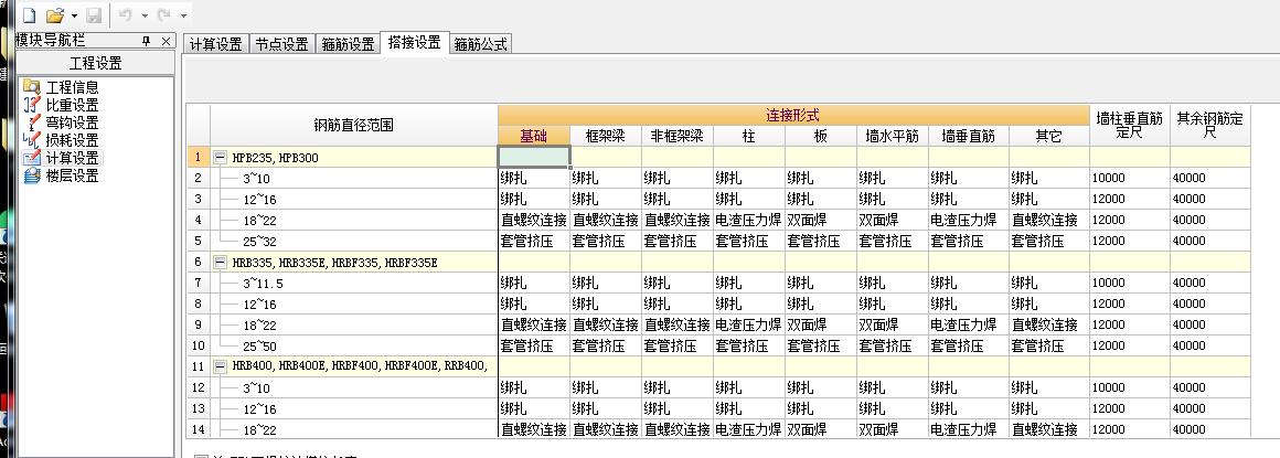 鋼筋搭接