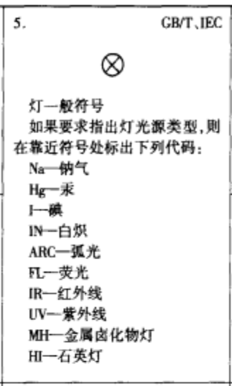 這個符號是