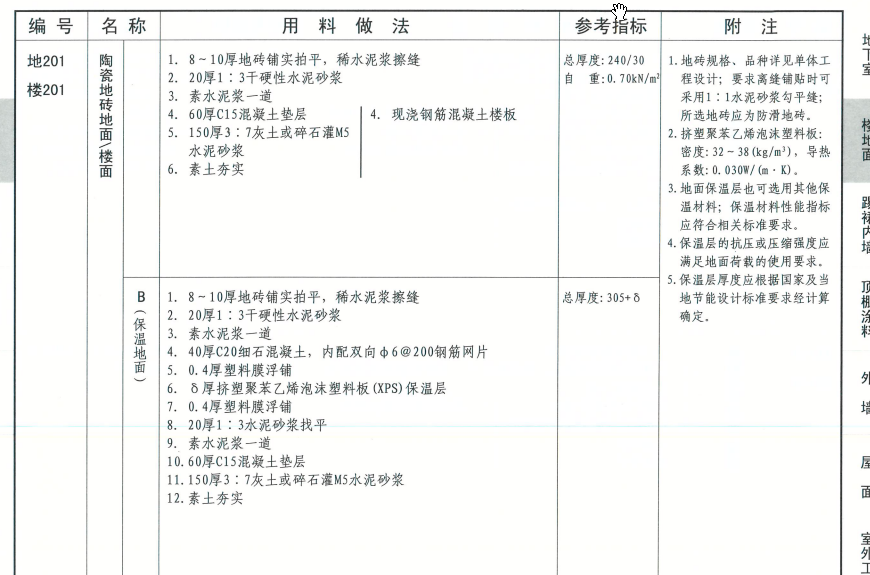 保温板