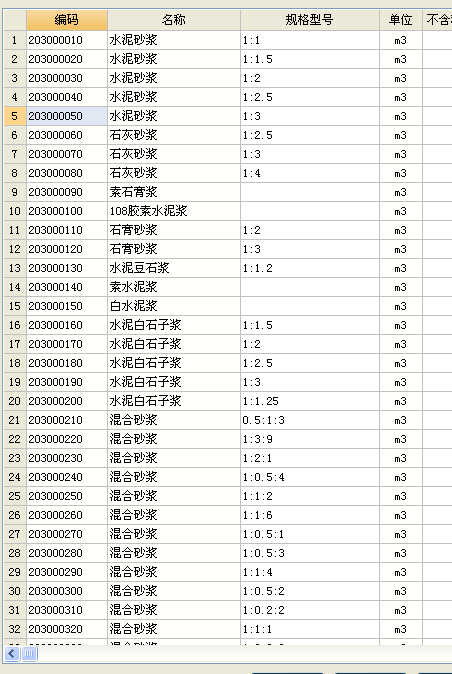 新型材料
