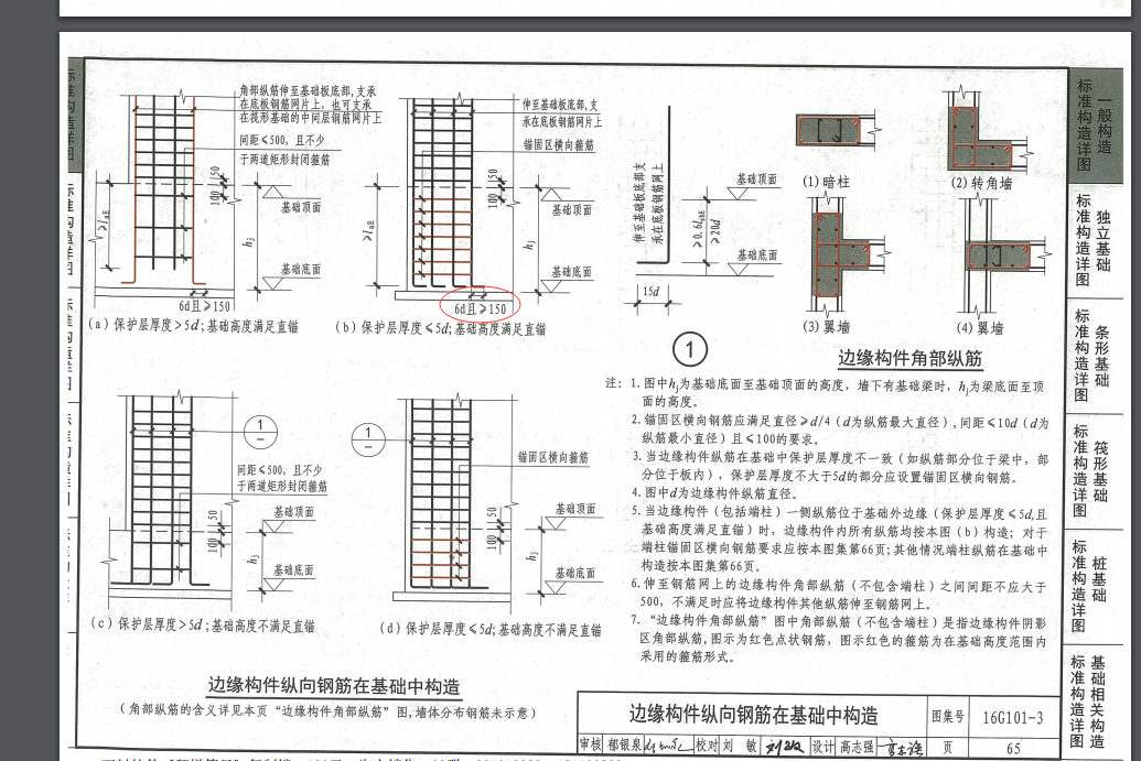 主筋