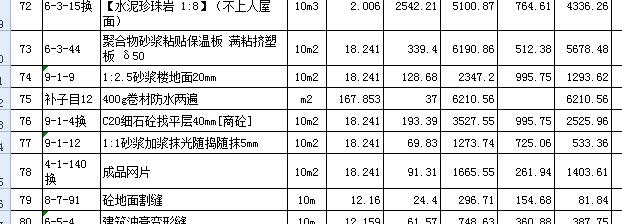 算量