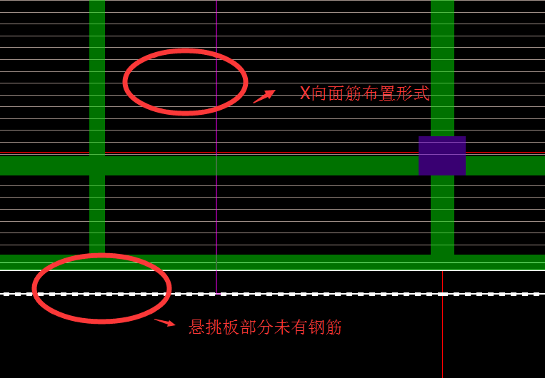 多板布置