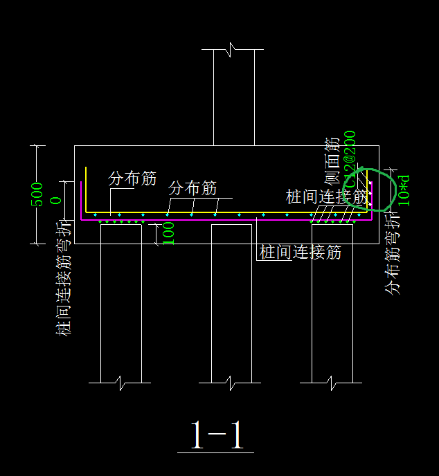 侧面