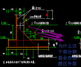 广联达服务新干线