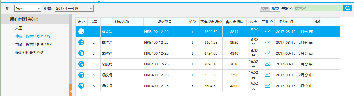 螺纹钢