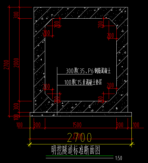 腋角