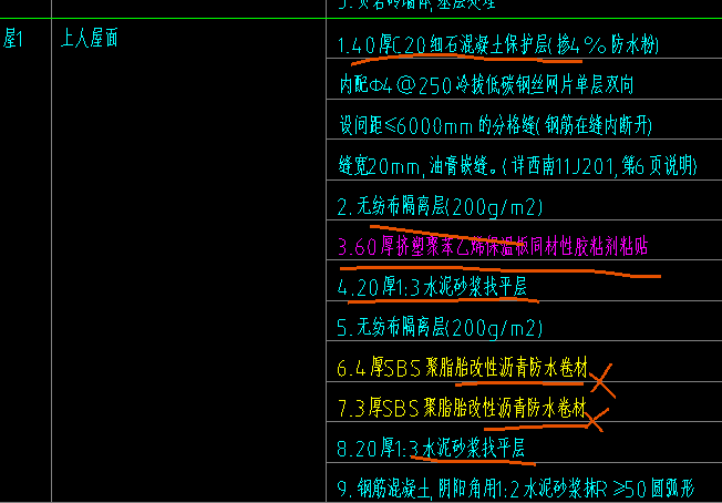 屋面裝飾