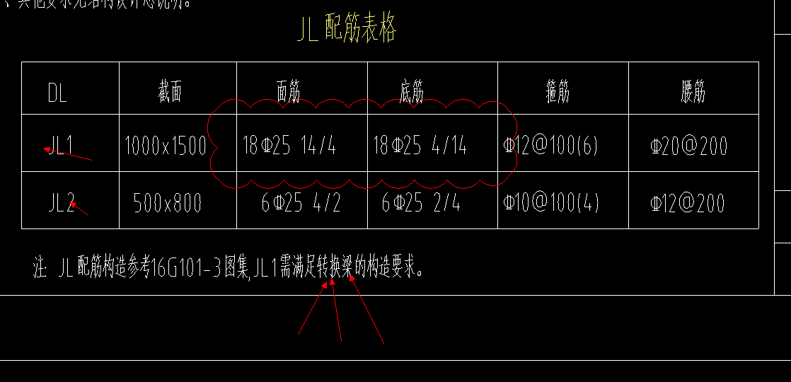 构件绘制