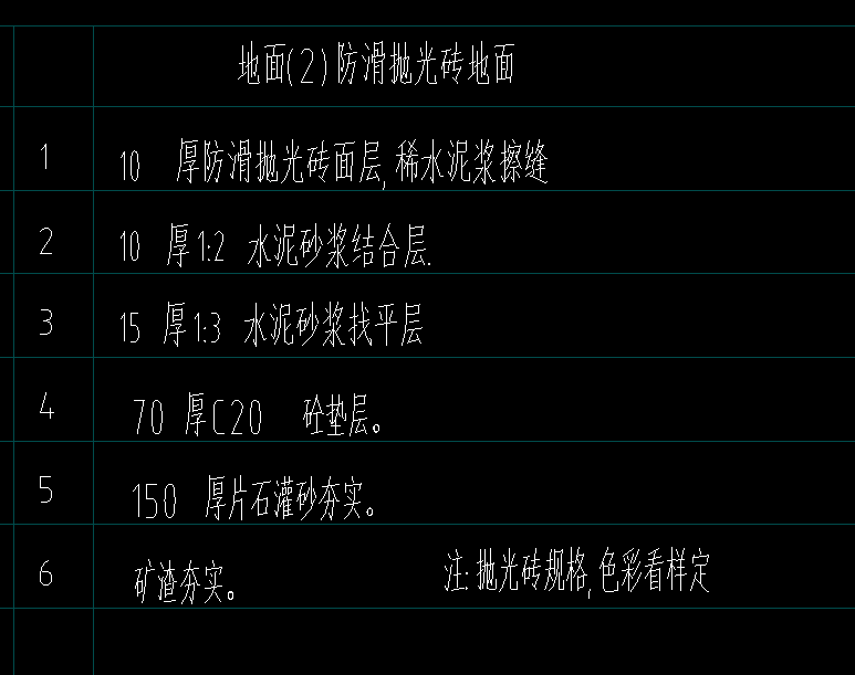 地面做法
