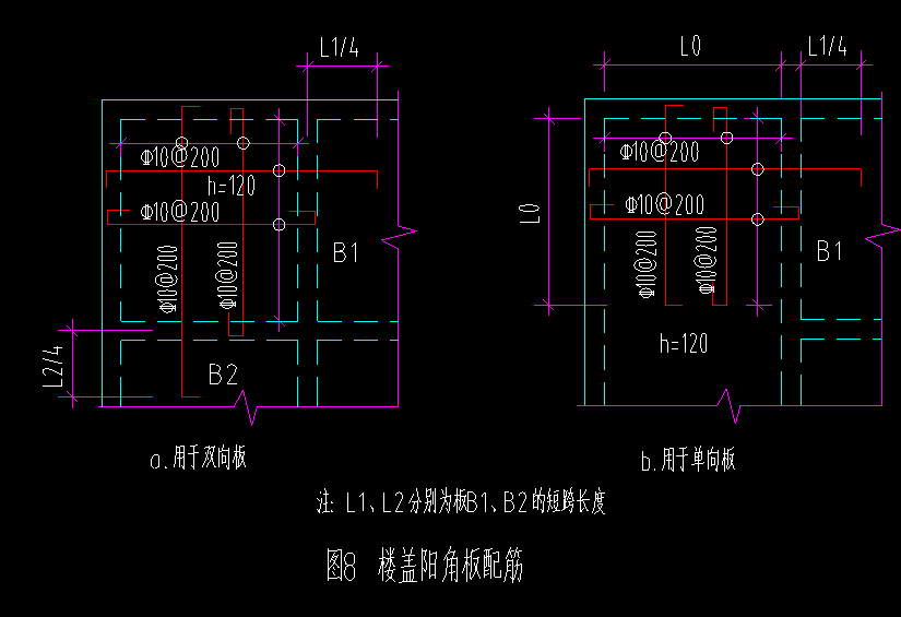 总说明