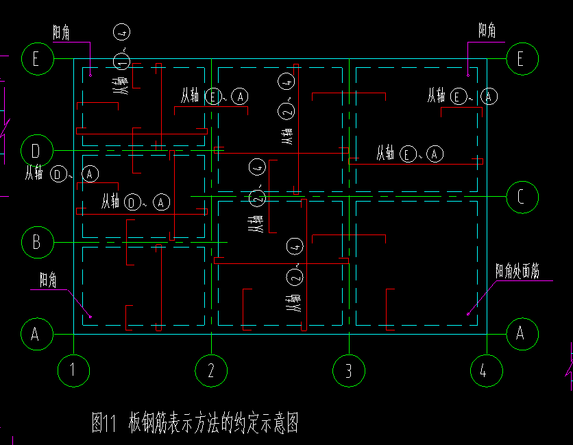 阳角