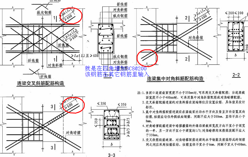 集中标注