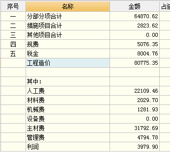 管理费
