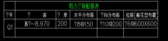 導(dǎo)入圖形