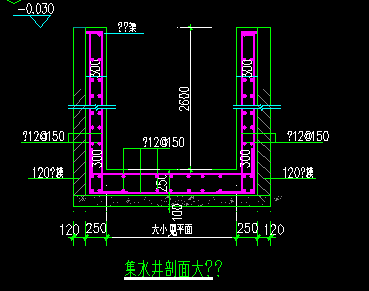 筏板基础