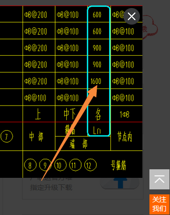 柱表