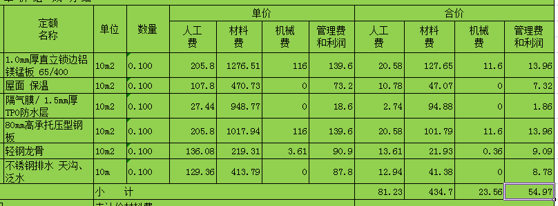 管理費
