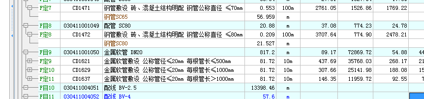套取