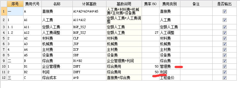 四川2015定额综合费的企业管理费和利润的取