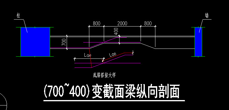 变截面