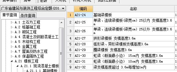 相加