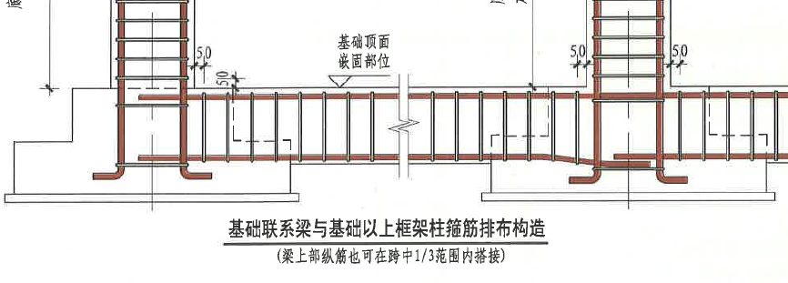 基础连系梁