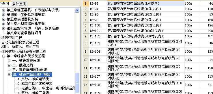 套什么定額
