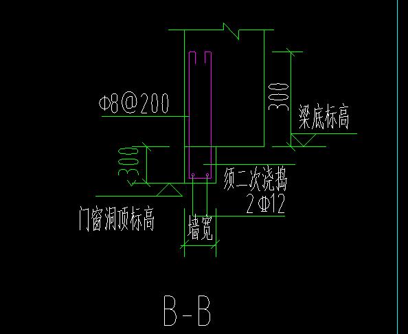 挂板