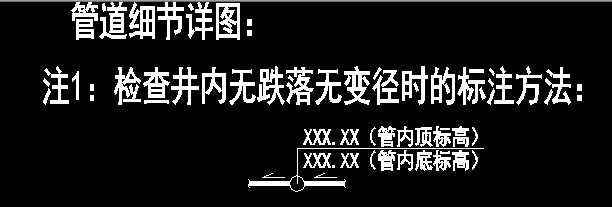 检查井