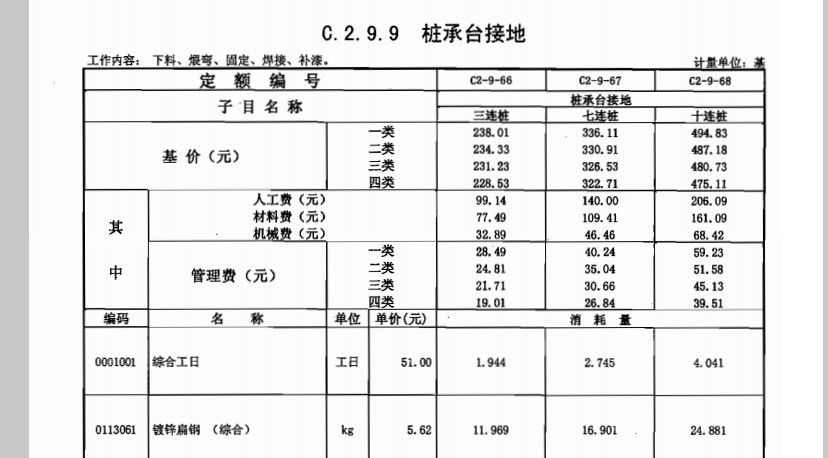 桩