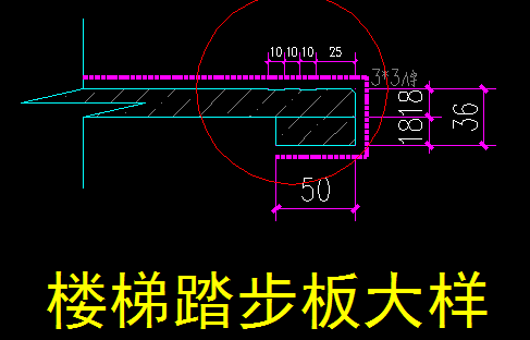 主材含量