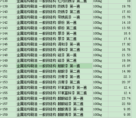 金屬結構