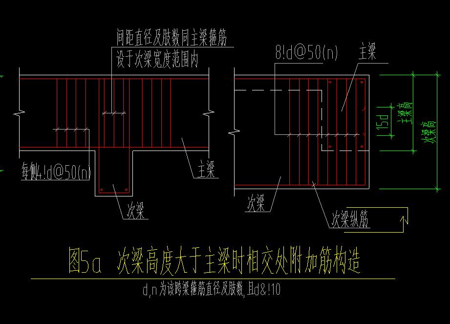 次梁