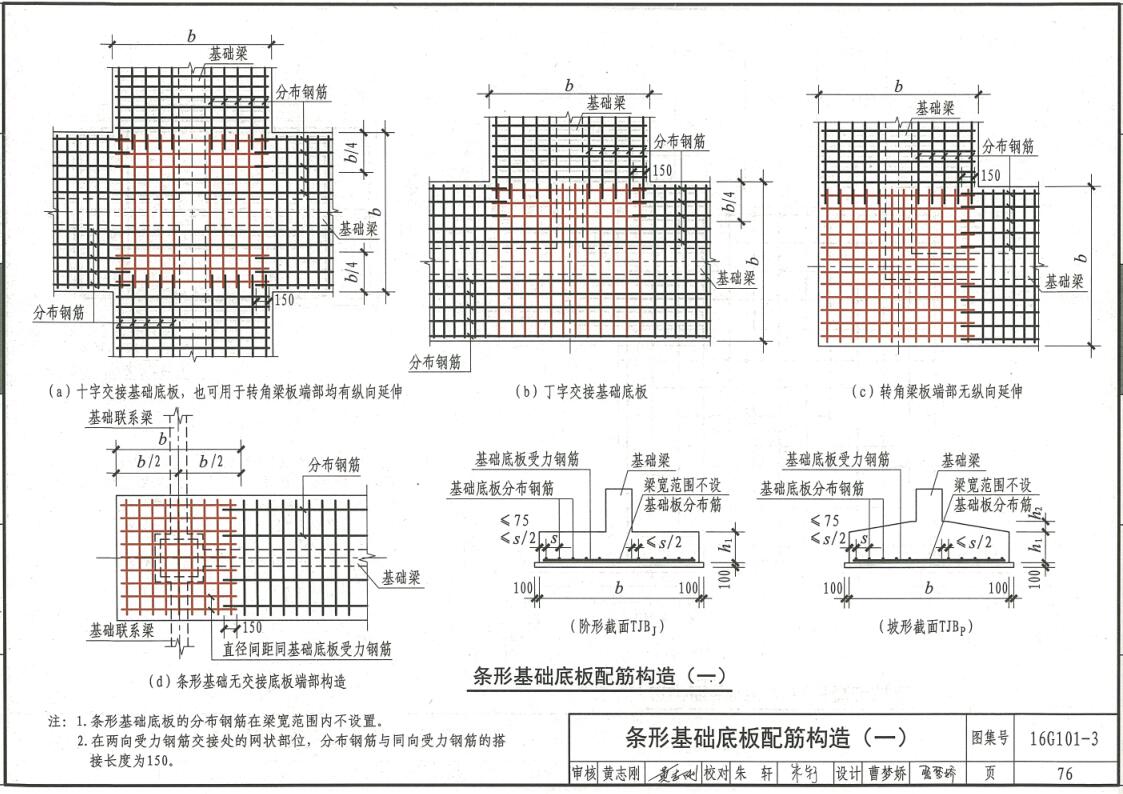 基础梁