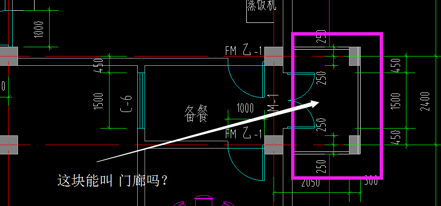 建筑面積