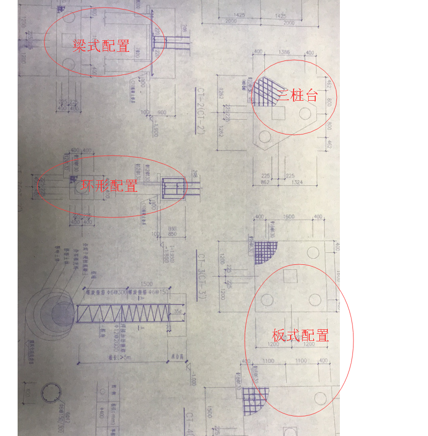 配筋形式
