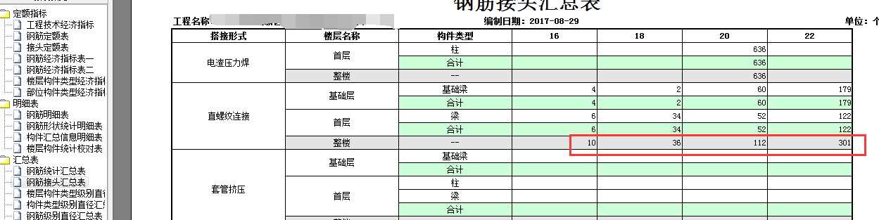 汇总表