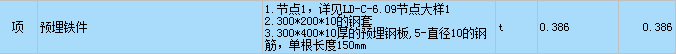 定额