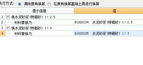 套定額