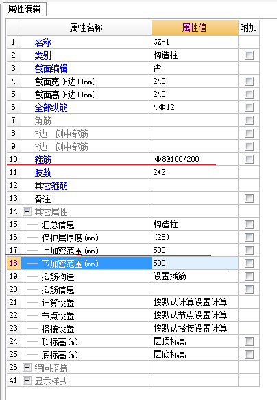 鋼筋加密