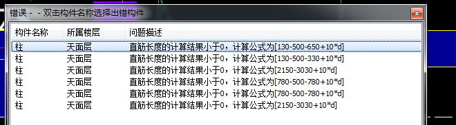 请问这是怎么一回事？该如何修改？