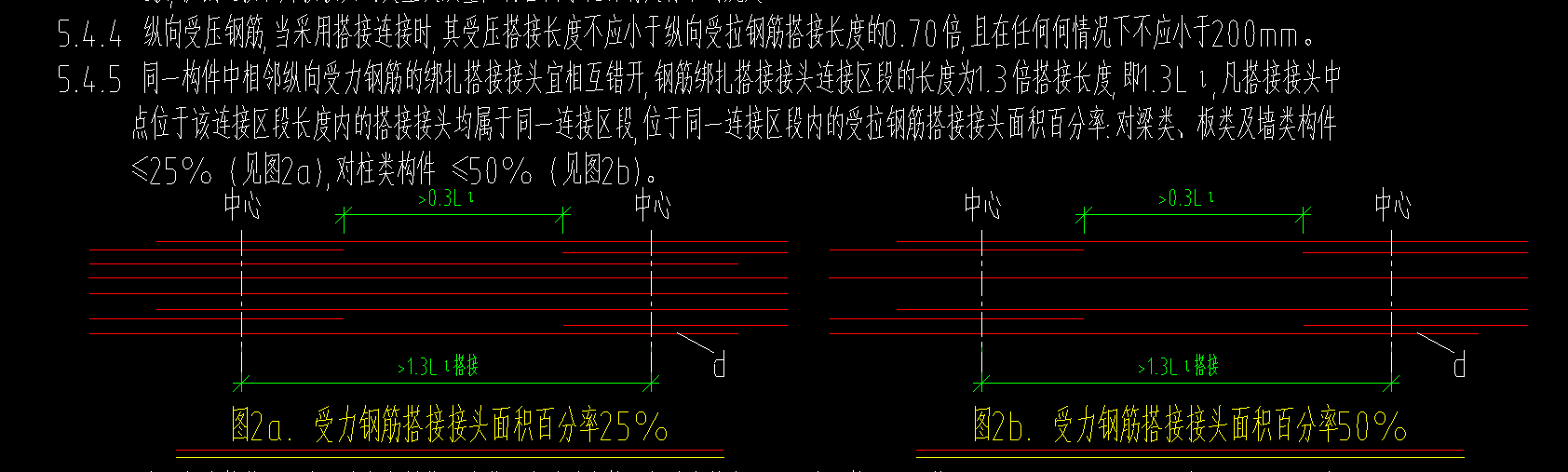 百分率