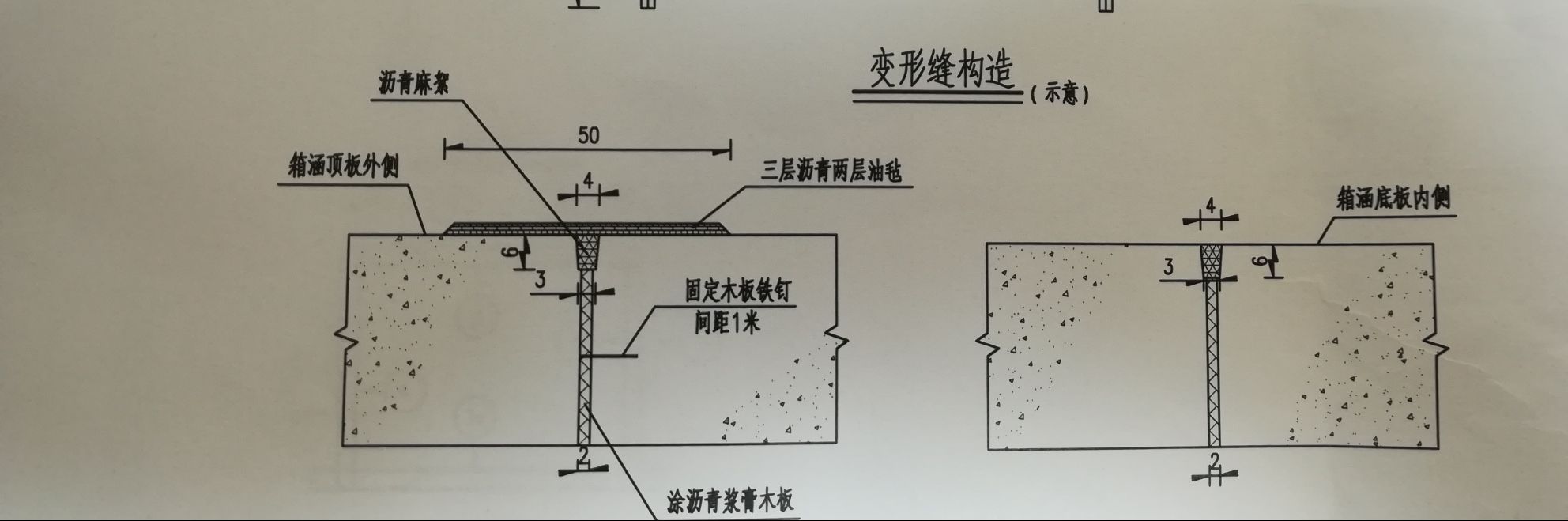 定额问题